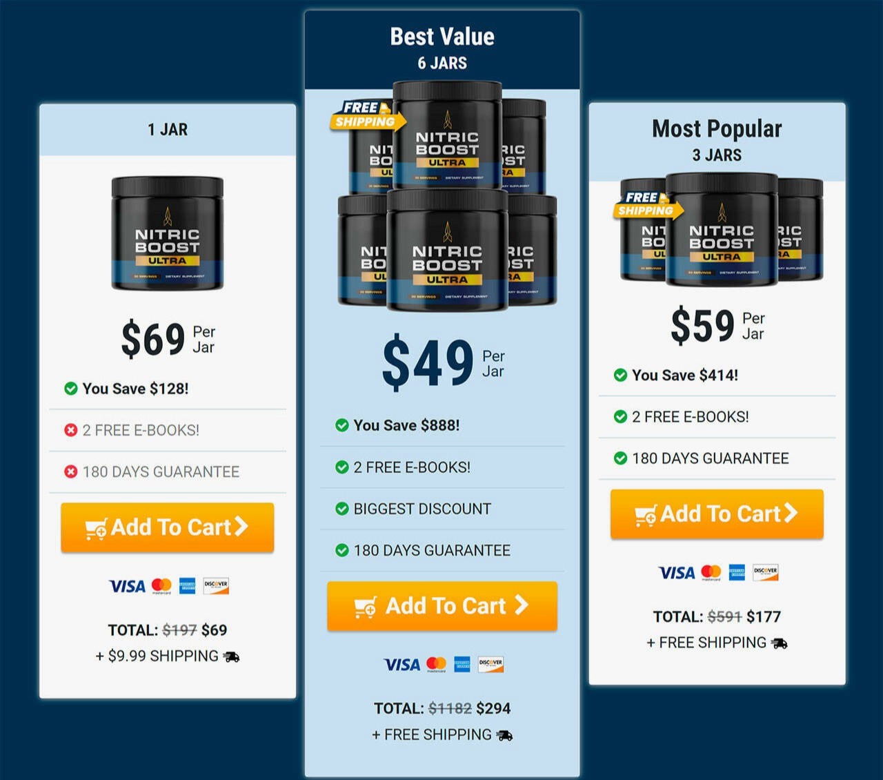 nitric-boost-price