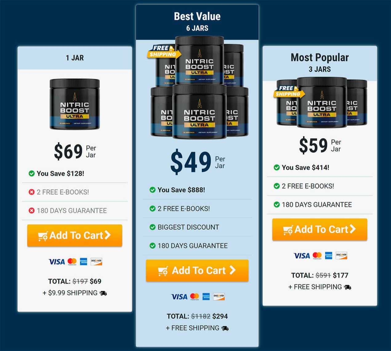 nitric-boost-price
